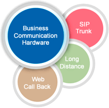 telecommunication figure